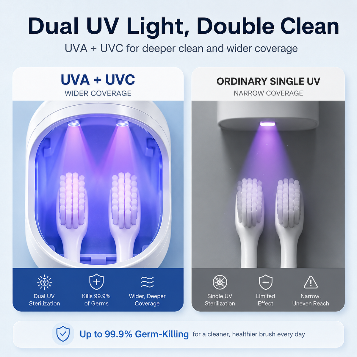 🪥A CLEANER TOOTHBRUSH STARTS HERE