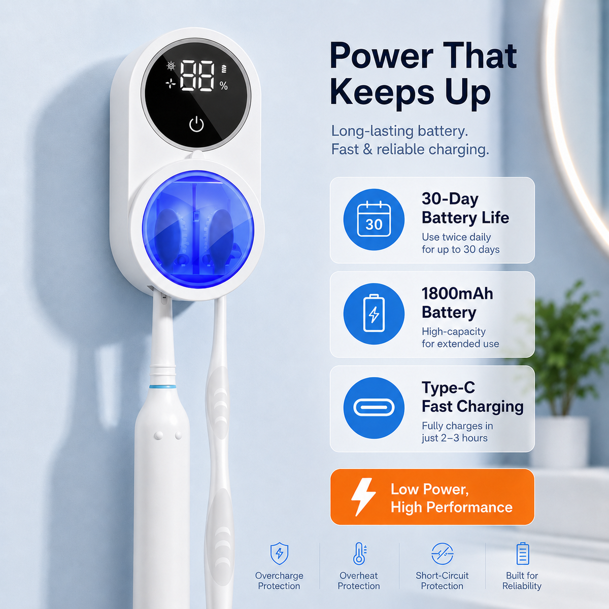 🪥A CLEANER TOOTHBRUSH STARTS HERE